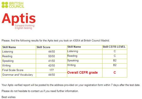 aptis test result check|Your Aptis results .